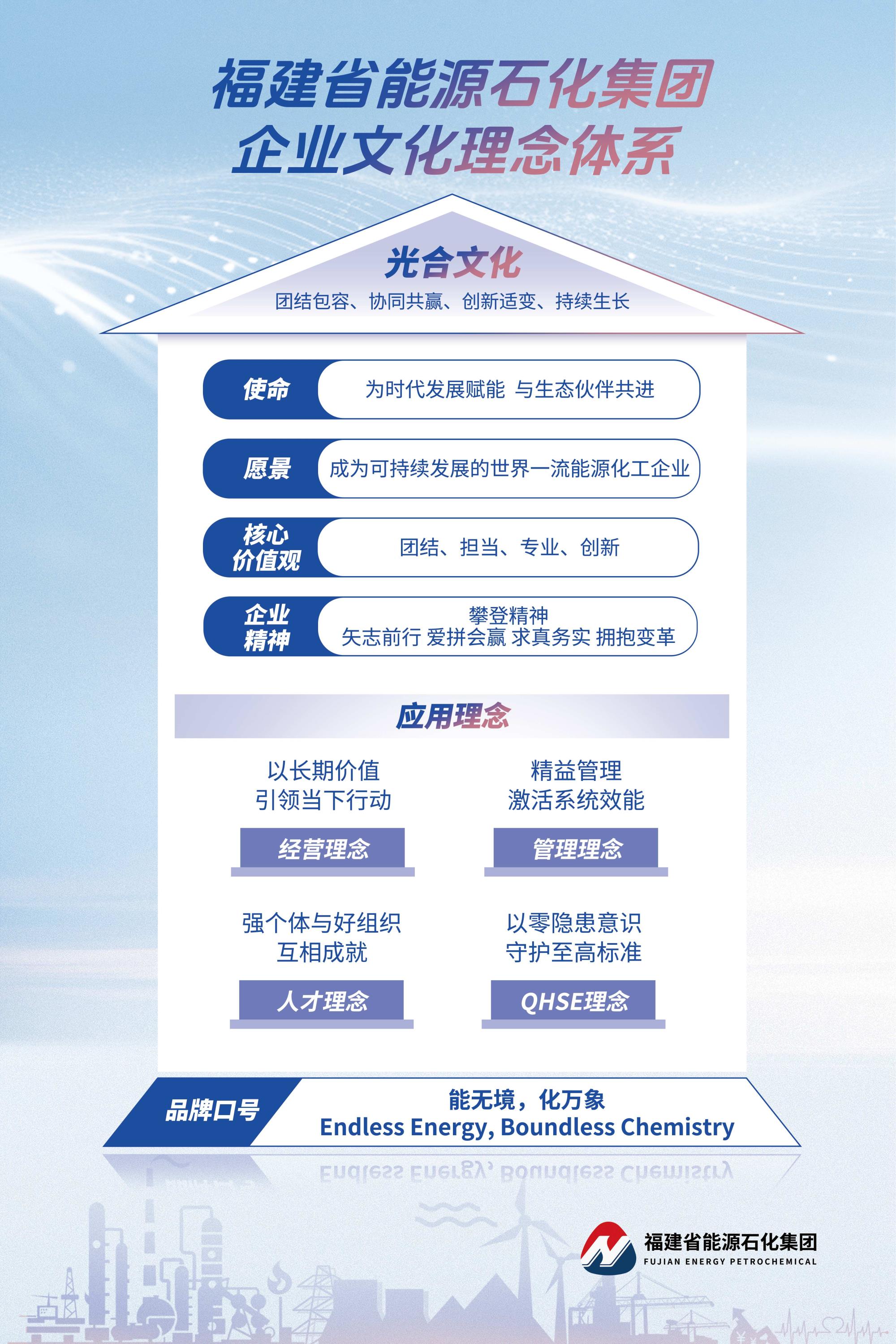 1017【能化】mk国际体育-MK中国一站式体育服务与品牌口号60x90(1).jpg